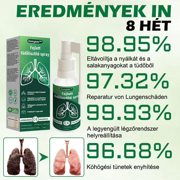 đđGratulĂĄlunk, hogy az elsĆ 200 rendelĂ©s egyike lettĂ©l! Ălvezd az extra 50% kedvezmĂ©nyt! Cselekedj most, Ă©s Ćrizd meg tĂŒdĆd egĂ©szsĂ©gĂ©t. Ha most lemaradsz, csak jövĆre lesz Ășjabb lehetĆsĂ©g!
