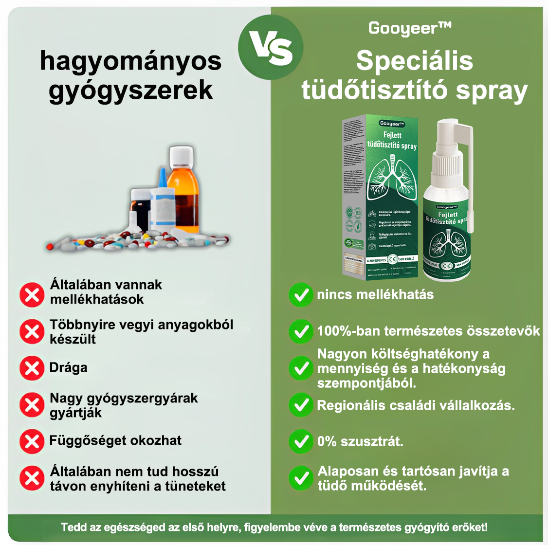 đđGratulĂĄlunk, hogy az elsĆ 200 rendelĂ©s egyike lettĂ©l! Ălvezd az extra 50% kedvezmĂ©nyt! Cselekedj most, Ă©s Ćrizd meg tĂŒdĆd egĂ©szsĂ©gĂ©t. Ha most lemaradsz, csak jövĆre lesz Ășjabb lehetĆsĂ©g!