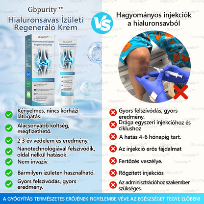 🪶Gbpurity™ Hialuronsavas Ízületi Regeneráló Krém👩‍⚕️(Átfogó kezelés az ízületi gyulladásra, idegfájdalomra, izomfájdalomra)